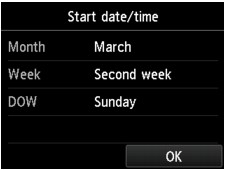 الشكل: شاشة LCD